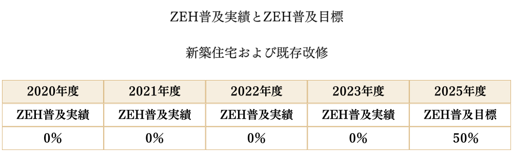 ZEH (3).png
